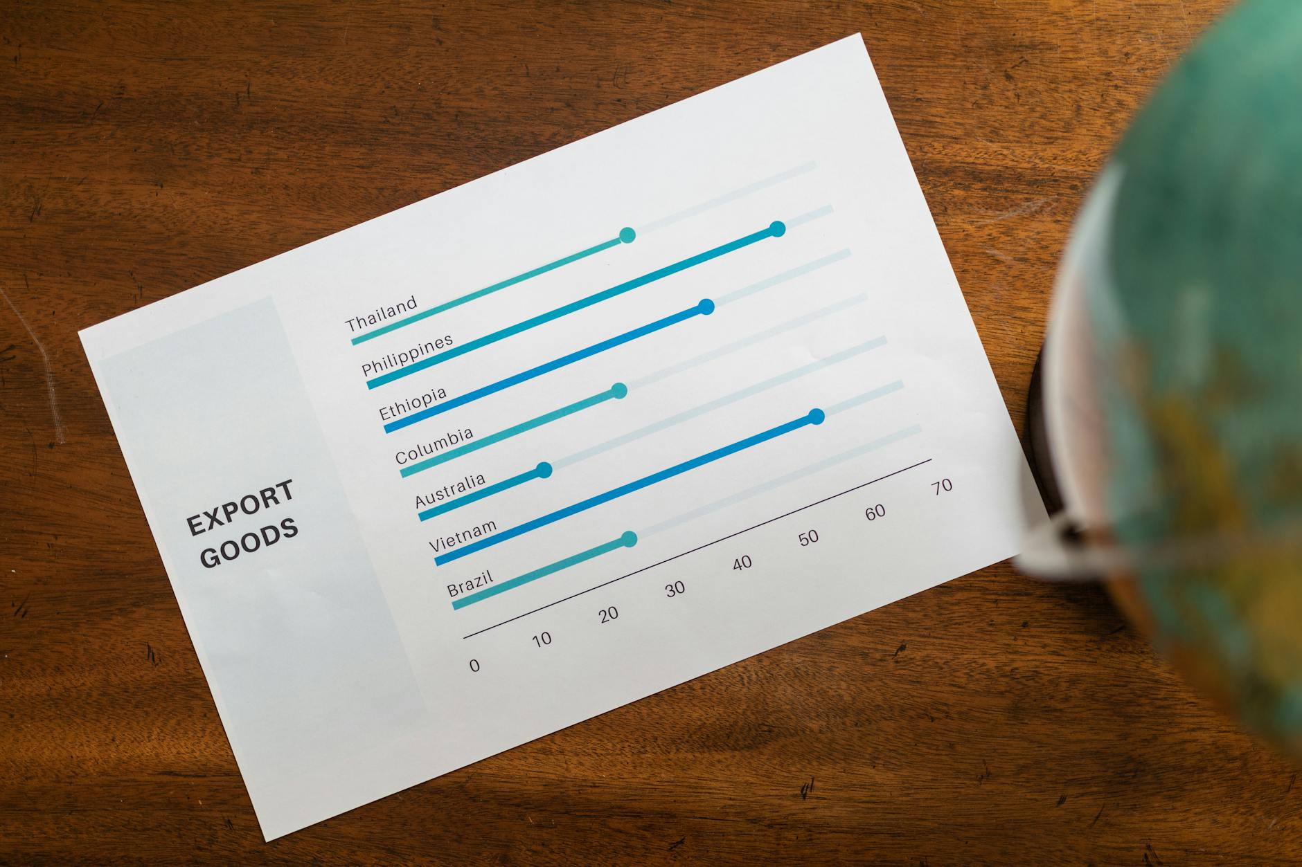 Importance of Order Flow Analysis in Modern Day Trading with GoCharting