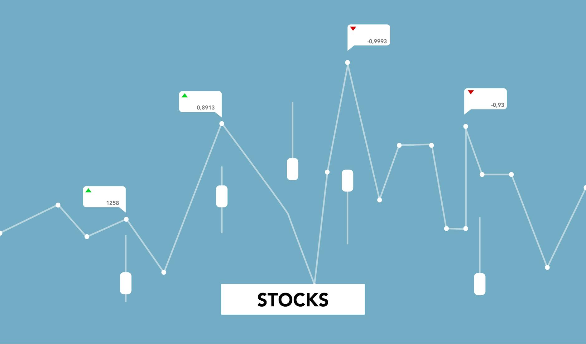NSE Option Charts: A Comprehensive Guide for Traders