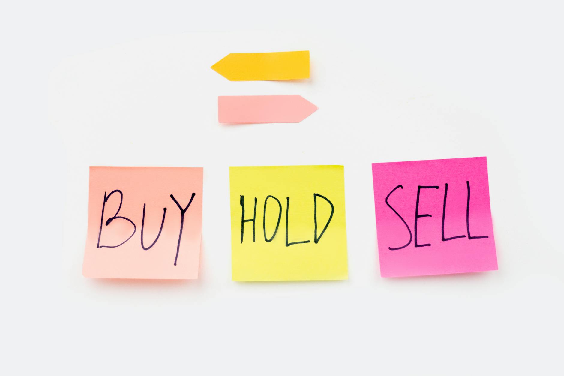 Option Strategy Builder: Everything You Need to Know