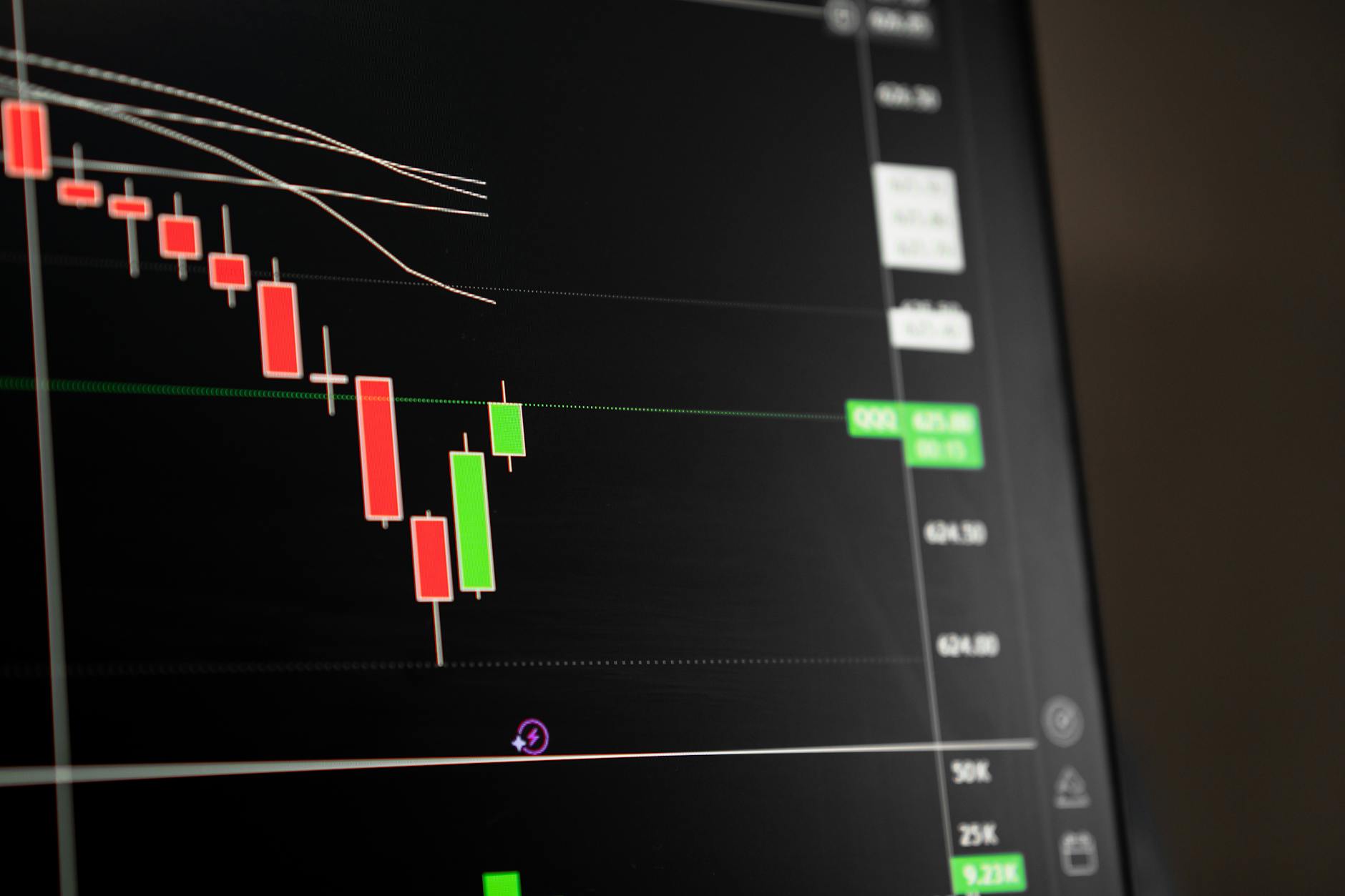 The Power of Pin Bars: A Profitable Candlestick Pattern