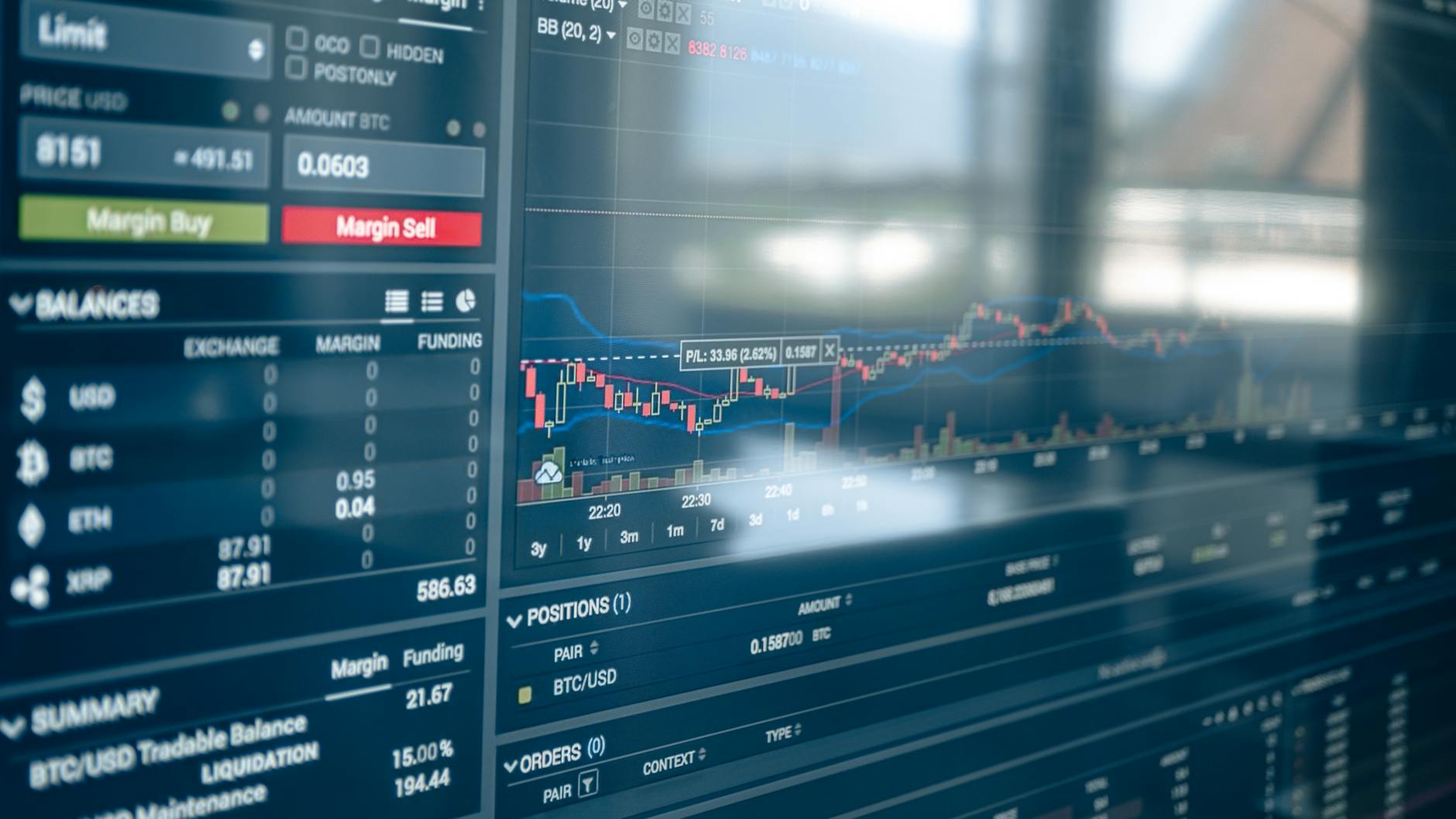 Understanding Margin Trading in Crypto Futures