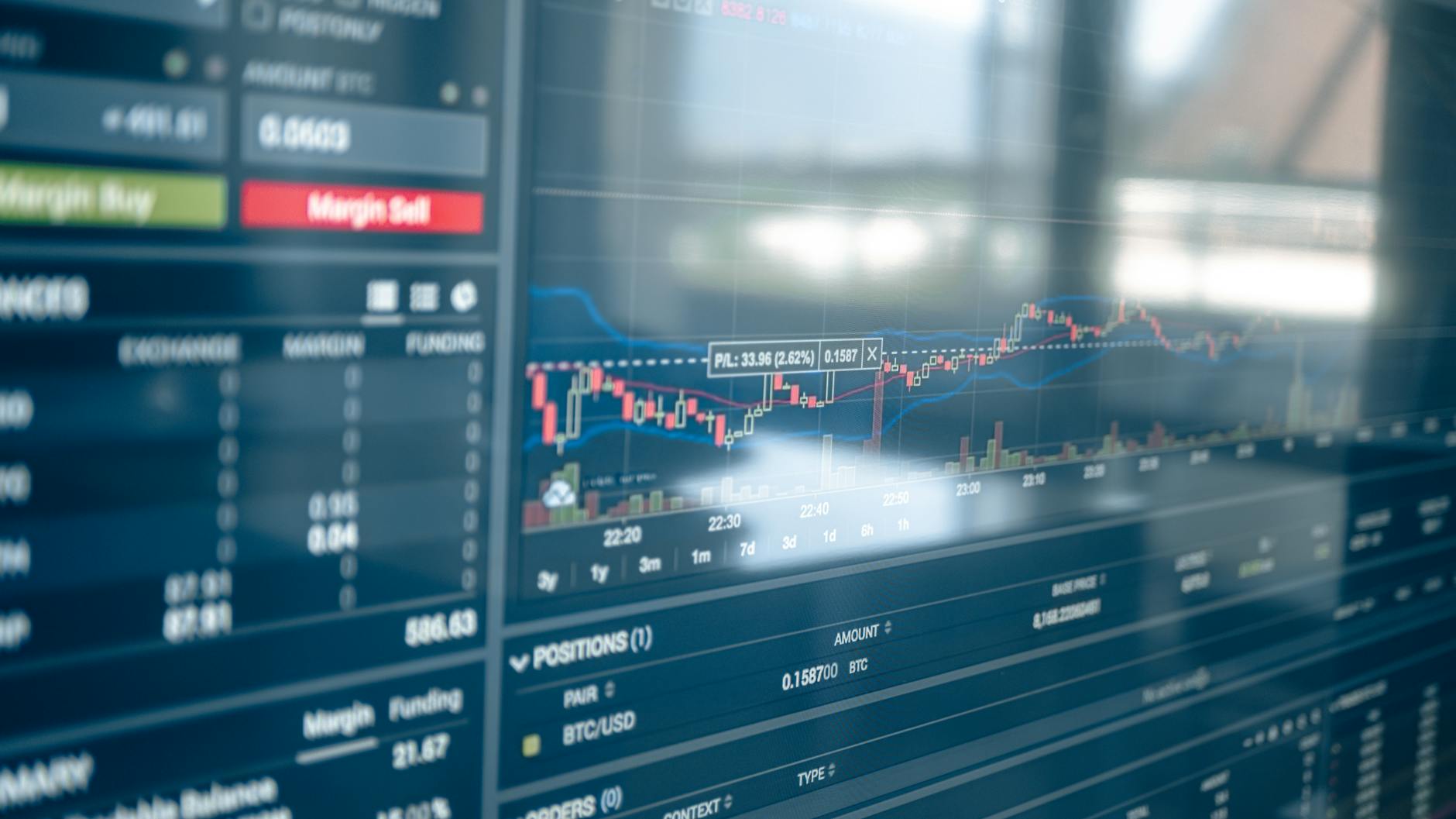 What is Virtual Stock Trading? Best Virtual Trading Platform in India