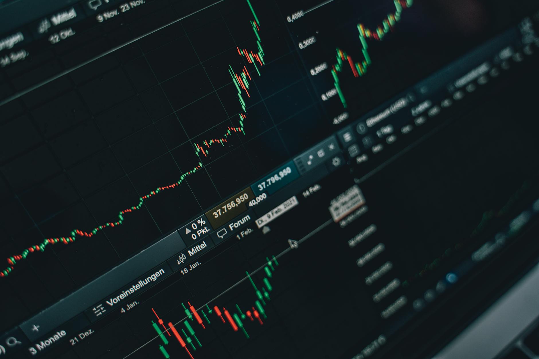 What is Order Flow Trading and How Do You Use It?