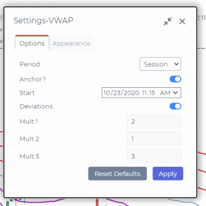 VWAP indicator options panel with period and anchor controls
